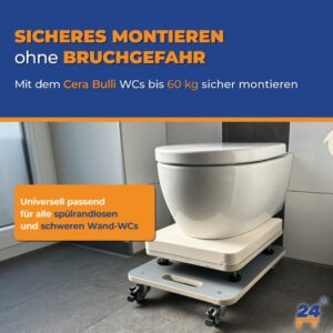 Cera Bulli - Sicheres Montieren ohne Bruchgefahr